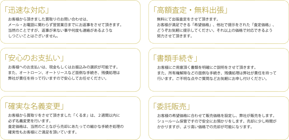 買取について